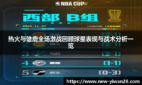 热火与雄鹿全场激战回顾球星表现与战术分析一览